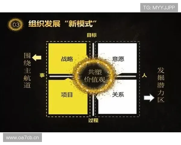 企业家精神的核心价值与实践路径探讨：从创新到领导力的全面解读